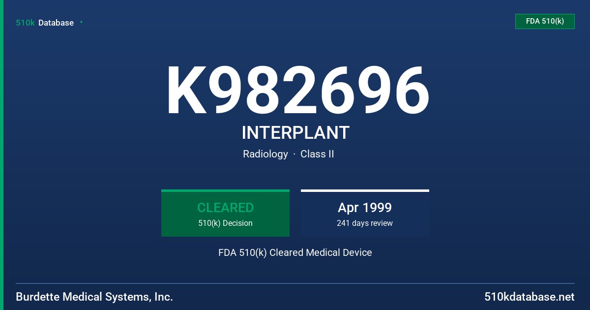K982696 INTERPLANT FDA 510(k) Cleared Medical Device