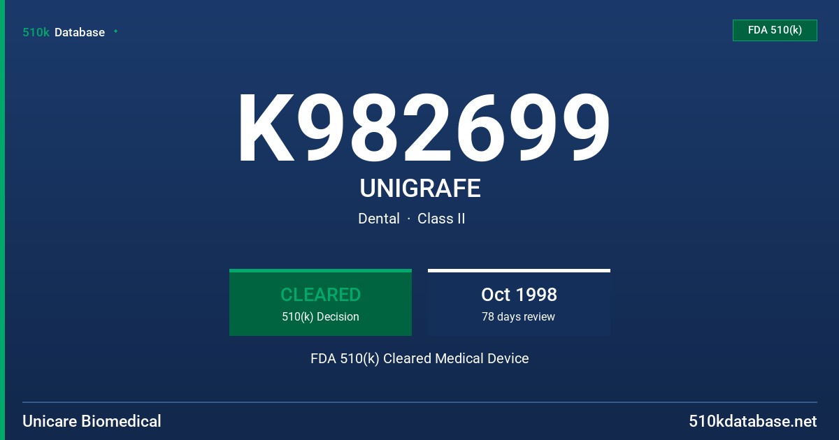 K982699 UNIGRAFE FDA 510(k) Cleared Medical Device