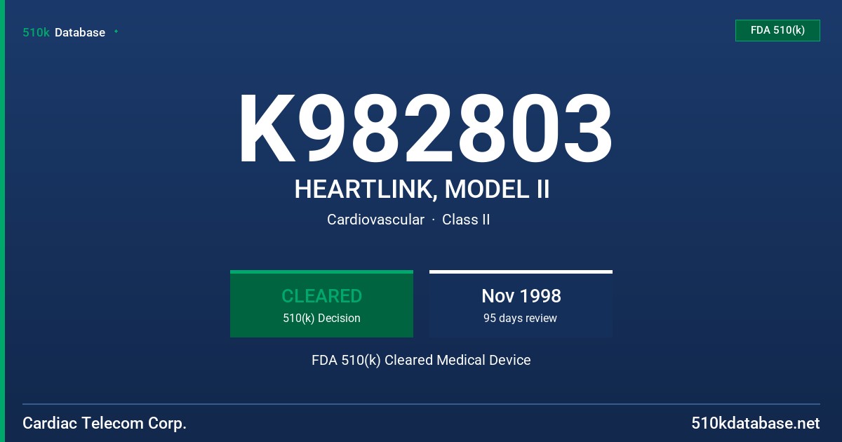 K982803 HEARTLINK, MODEL II FDA 510(k) Cleared Medical Device