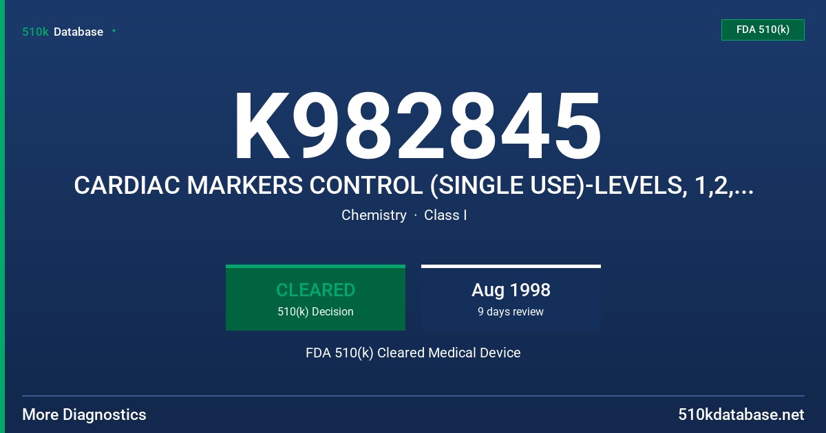 K982845 CARDIAC MARKERS CONTROL (SINGLE USE)-LEVELS, 1,2,3, MODELS NUMBER 175-1, 175-2, 175-3 FDA 510(k) Cleared Medical Device