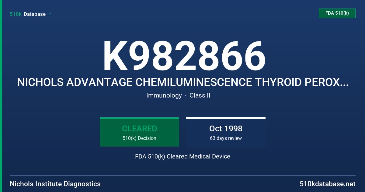 K982866 NICHOLS ADVANTAGE CHEMILUMINESCENCE THYROID PEROXIDASE AUTOANTIBODIES IMMUNOASSAY, MODEL # 62-701521 FDA 510(k) Cleared Medical Device