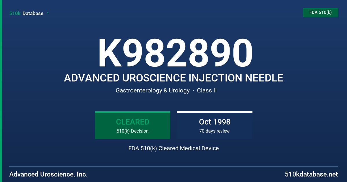 K982890 ADVANCED UROSCIENCE INJECTION NEEDLE FDA 510(k) Cleared Medical Device