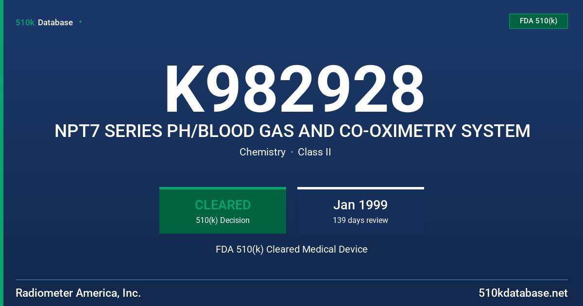 K982928 NPT7 SERIES PH/BLOOD GAS AND CO-OXIMETRY SYSTEM FDA 510(k) Cleared Medical Device