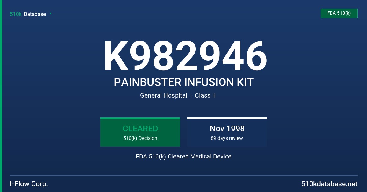 K982946 PAINBUSTER INFUSION KIT FDA 510(k) Cleared Medical Device