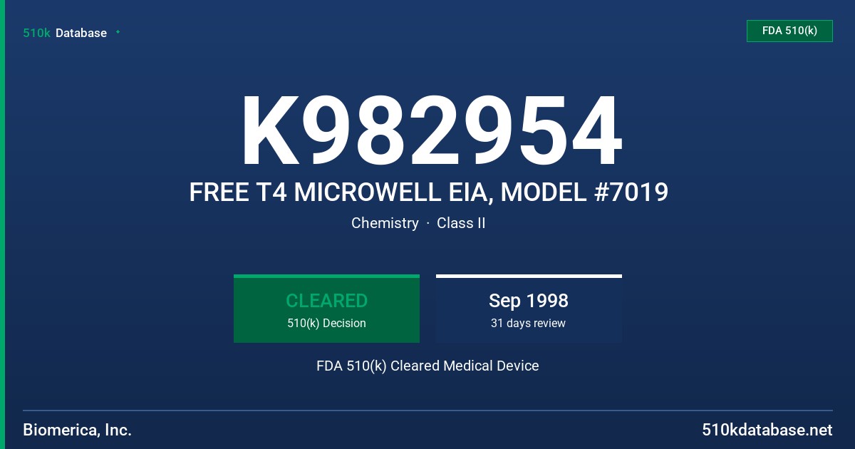 K982954 FREE T4 MICROWELL EIA, MODEL #7019 FDA 510(k) Cleared Medical Device