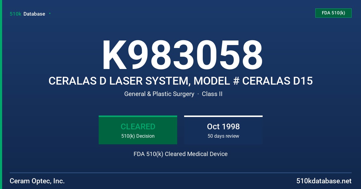K983058 CERALAS D LASER SYSTEM, MODEL # CERALAS D15 FDA 510(k) Cleared Medical Device