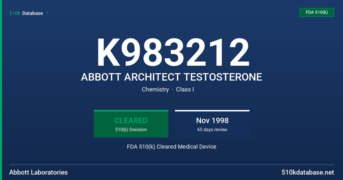 K983212 ABBOTT ARCHITECT TESTOSTERONE FDA 510(k) Cleared Medical Device