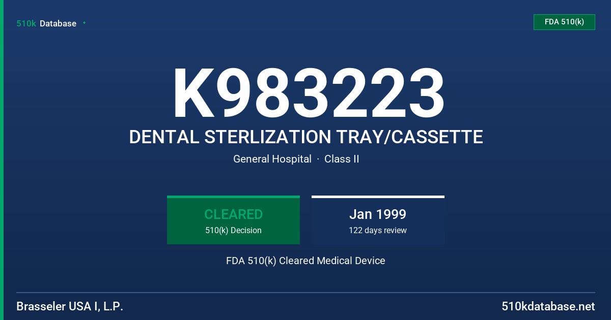K983223 DENTAL STERLIZATION TRAY/CASSETTE FDA 510(k) Cleared Medical Device