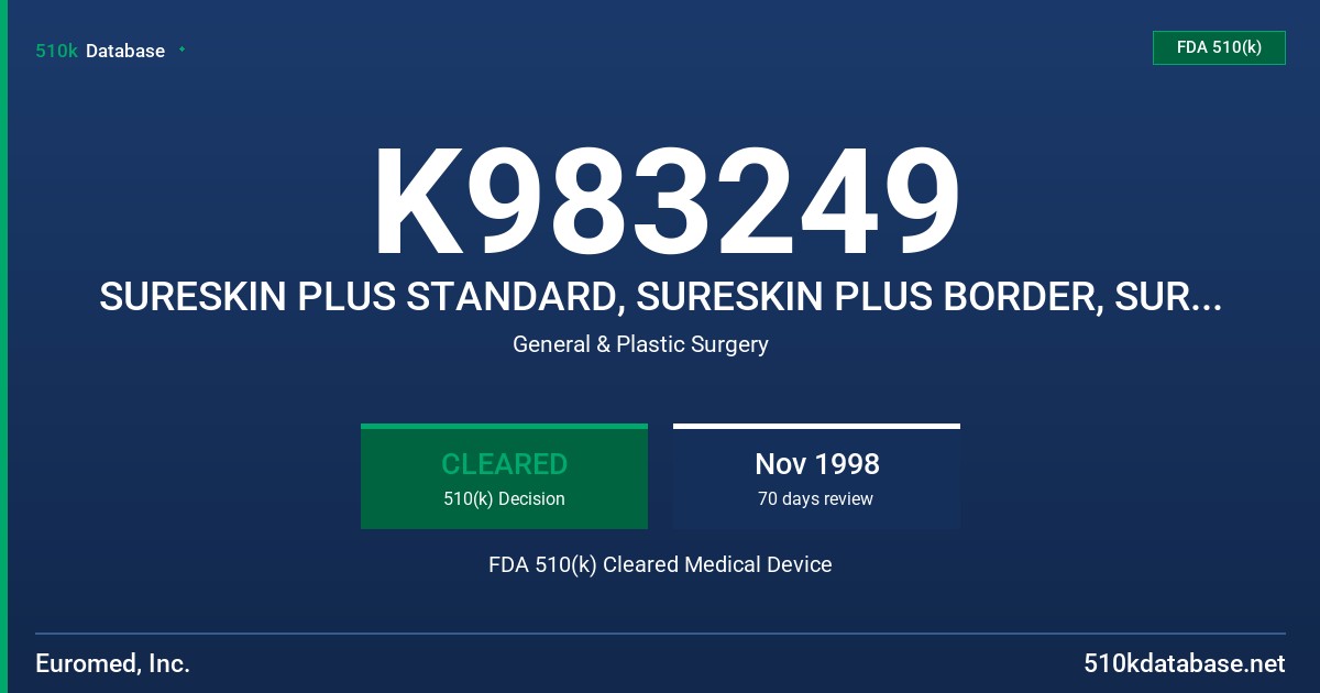 K983249 SURESKIN PLUS STANDARD, SURESKIN PLUS BORDER, SURESKIN PLUS THIN FDA 510(k) Cleared Medical Device