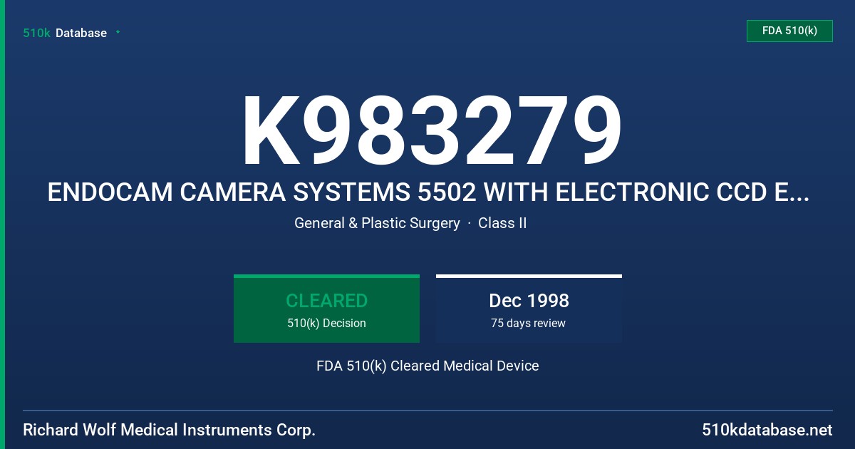 K983279 ENDOCAM CAMERA SYSTEMS 5502 WITH ELECTRONIC CCD ENDOSCOPE FDA 510(k) Cleared Medical Device
