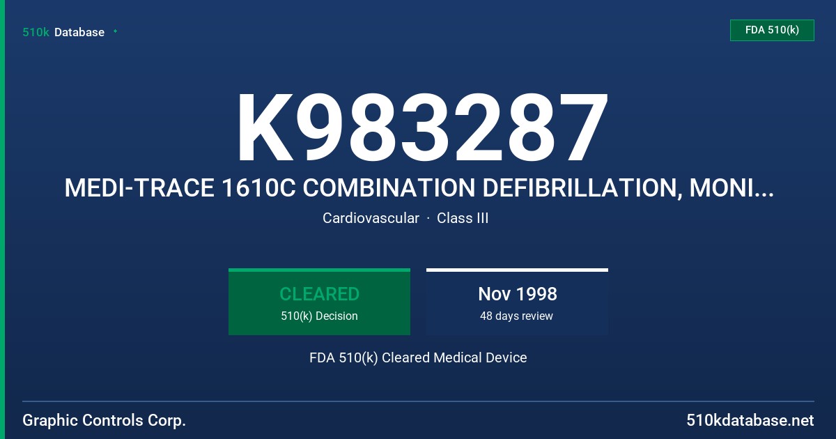 K983287 MEDI-TRACE 1610C COMBINATION DEFIBRILLATION, MONITORING AND PACING ELECTRODE FDA 510(k) Cleared Medical Device