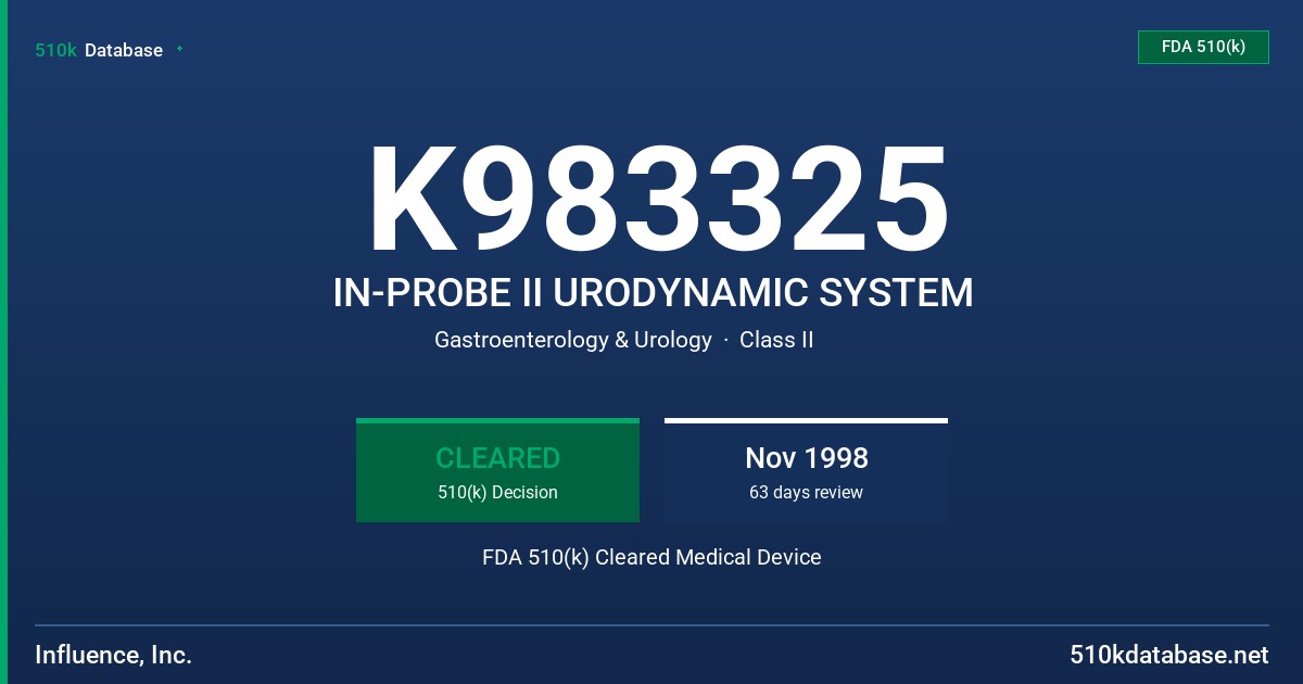 K983325 IN-PROBE II URODYNAMIC SYSTEM FDA 510(k) Cleared Medical Device