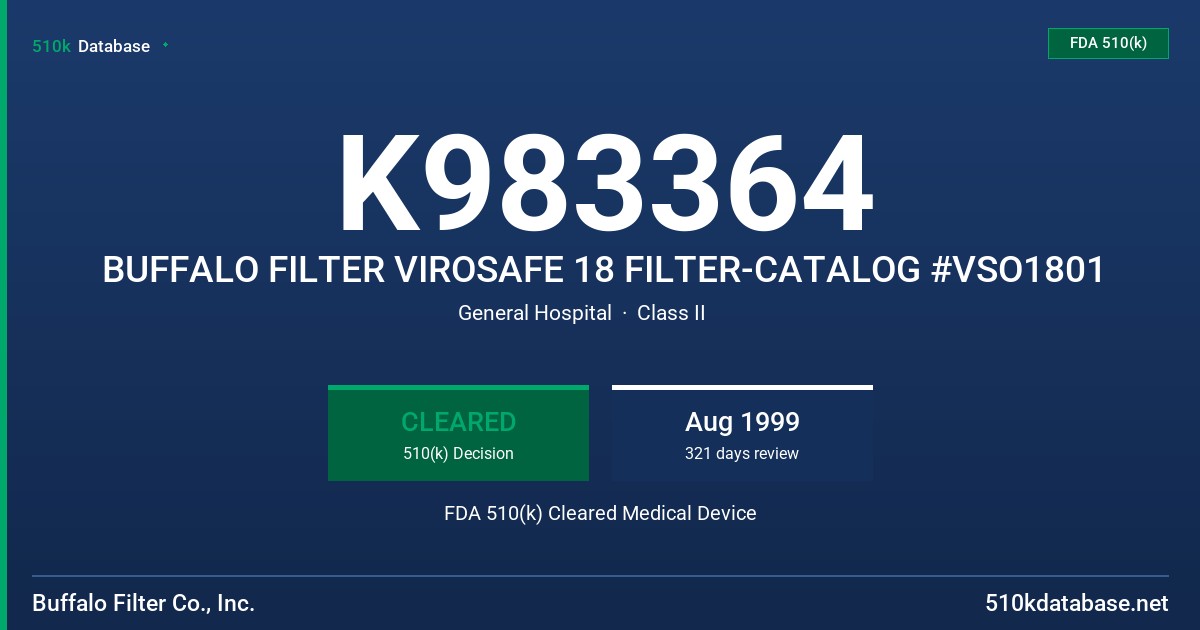 K983364 BUFFALO FILTER VIROSAFE 18 FILTER-CATALOG #VSO1801 FDA 510(k) Cleared Medical Device