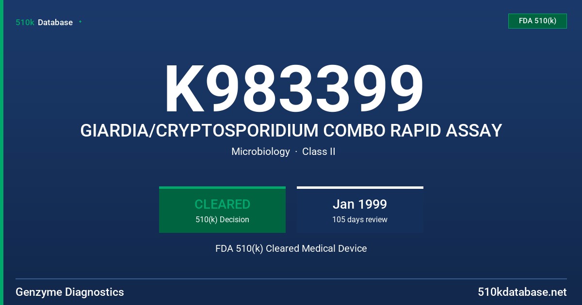 K983399 GIARDIA/CRYPTOSPORIDIUM COMBO RAPID ASSAY FDA 510(k) Cleared Medical Device