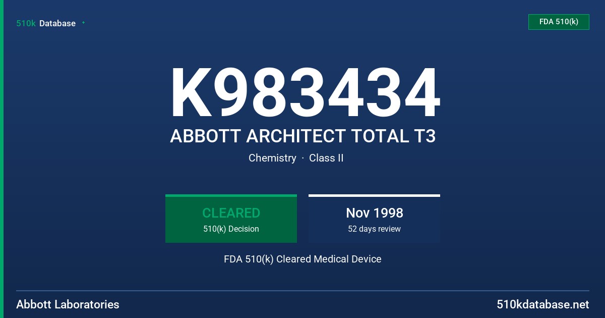 K983434 ABBOTT ARCHITECT TOTAL T3 FDA 510(k) Cleared Medical Device