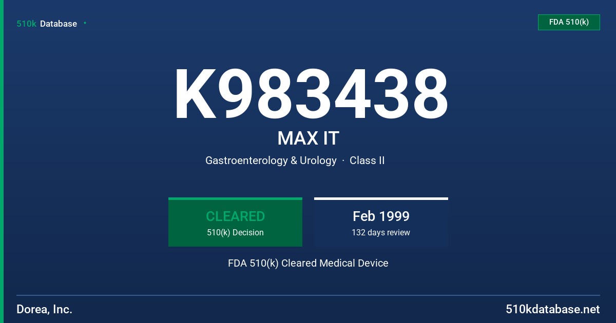 K983438 MAX IT FDA 510(k) Cleared Medical Device