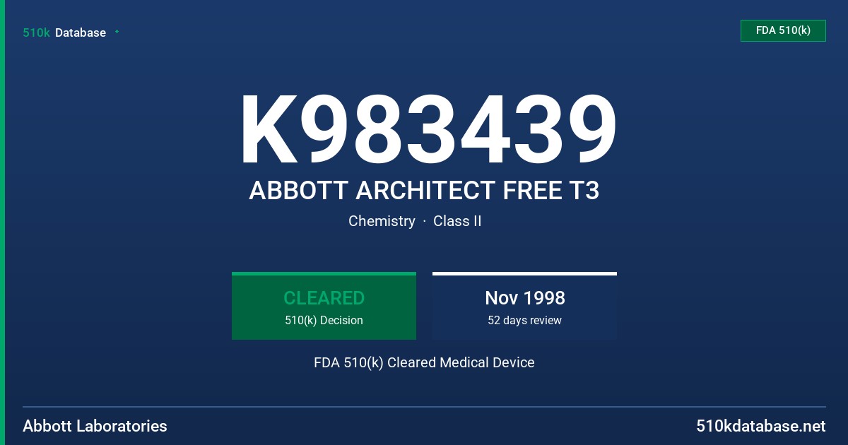 K983439 ABBOTT ARCHITECT FREE T3 FDA 510(k) Cleared Medical Device