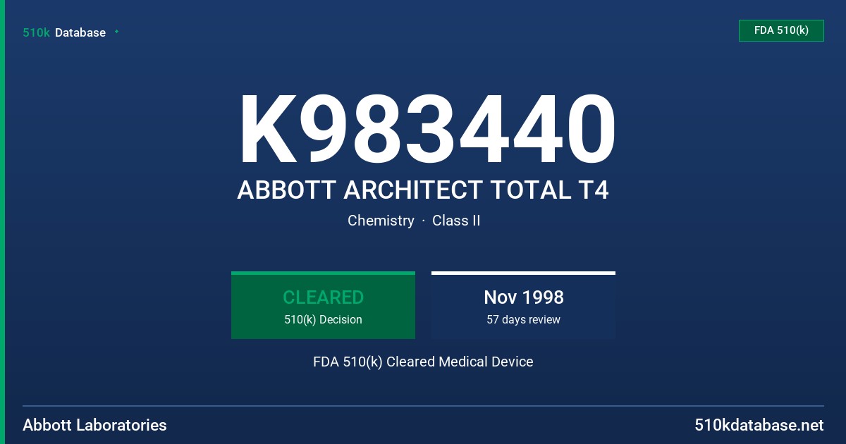 K983440 ABBOTT ARCHITECT TOTAL T4 FDA 510(k) Cleared Medical Device