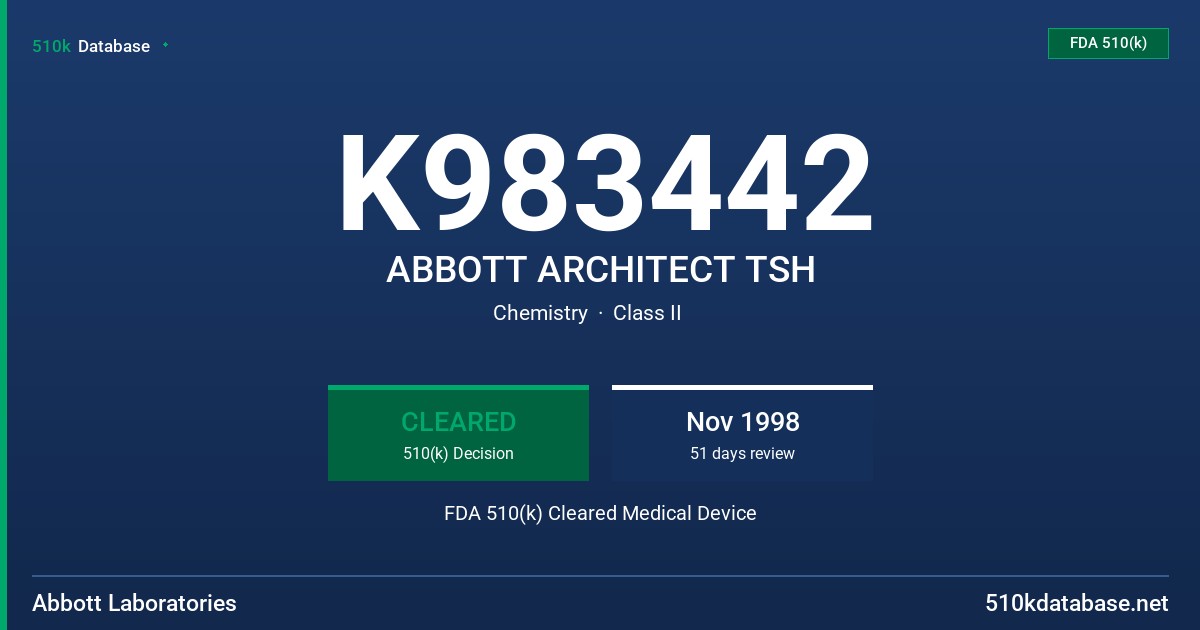 K983442 ABBOTT ARCHITECT TSH FDA 510(k) Cleared Medical Device
