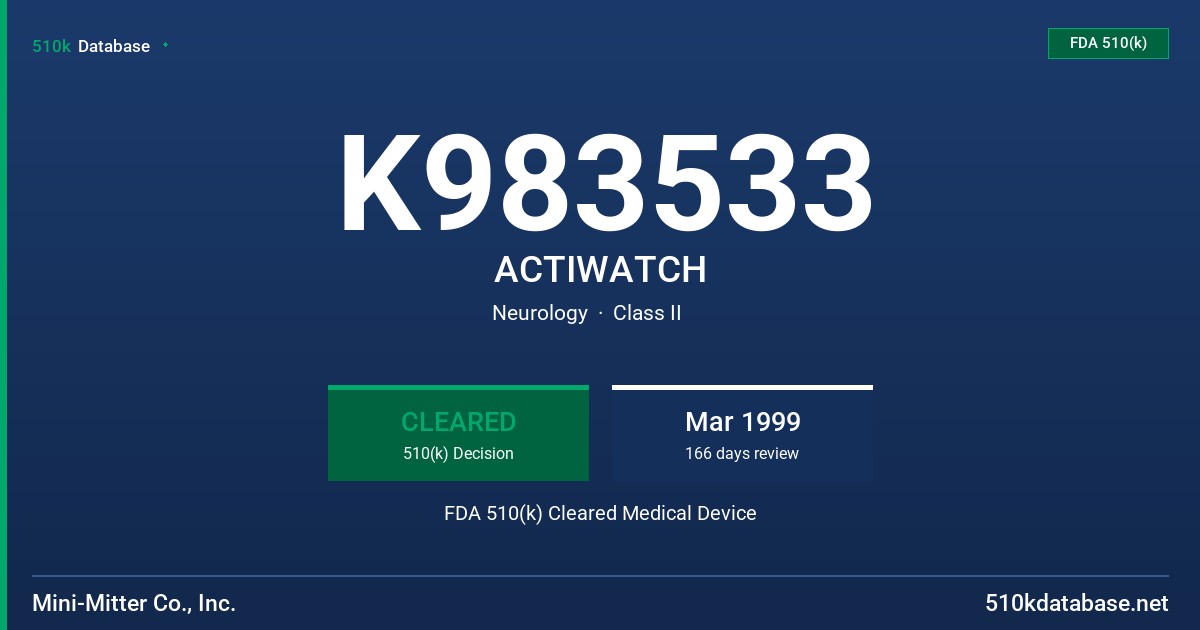 K983533 ACTIWATCH FDA 510(k) Cleared Medical Device