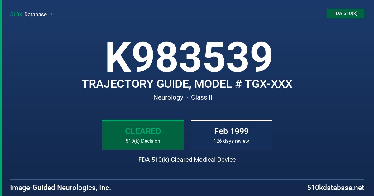 K983539 TRAJECTORY GUIDE, MODEL # TGX-XXX FDA 510(k) Cleared Medical Device