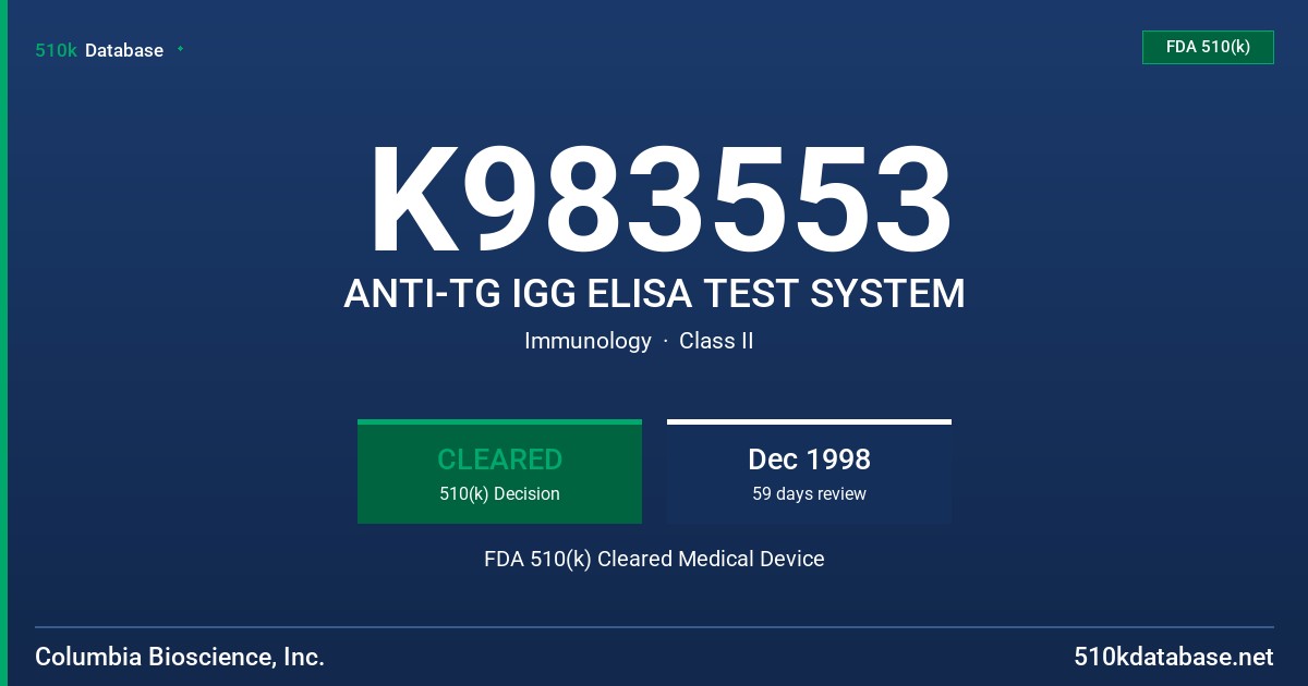 K983553 ANTI-TG IGG ELISA TEST SYSTEM FDA 510(k) Cleared Medical Device