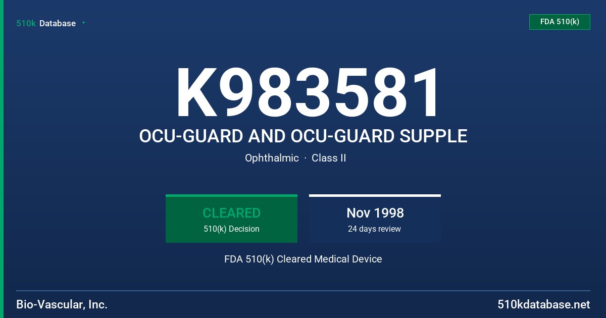 K983581 OCU-GUARD AND OCU-GUARD SUPPLE FDA 510(k) Cleared Medical Device