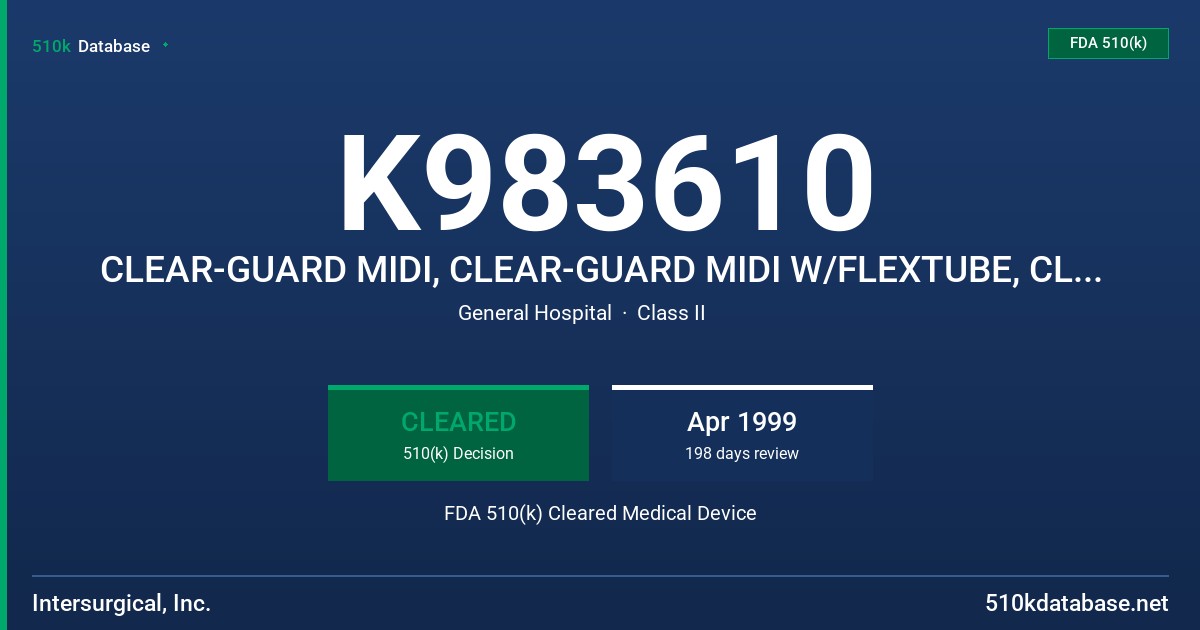 K983610 CLEAR-GUARD MIDI, CLEAR-GUARD MIDI W/FLEXTUBE, CLEAR-THERM MINI, CLEAR-THERM MINI W/FLEXTUBE, MODELS 1644,1644-T,1831,18 FDA 510(k) Cleared Medical Device