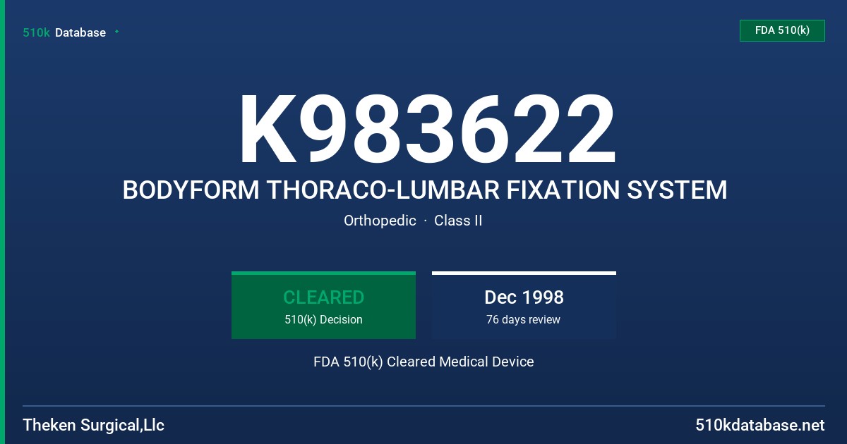 K983622 BODYFORM THORACO-LUMBAR FIXATION SYSTEM FDA 510(k) Cleared Medical Device
