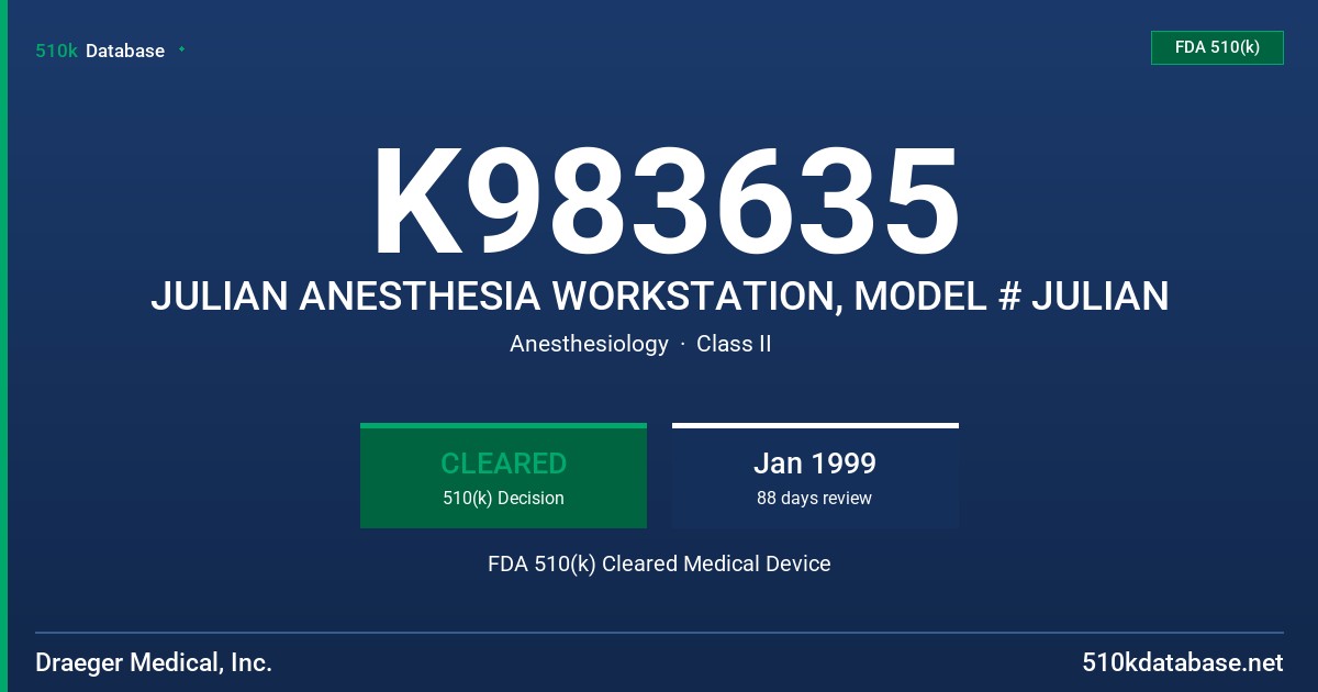 K983635 JULIAN ANESTHESIA WORKSTATION, MODEL # JULIAN FDA 510(k) Cleared Medical Device