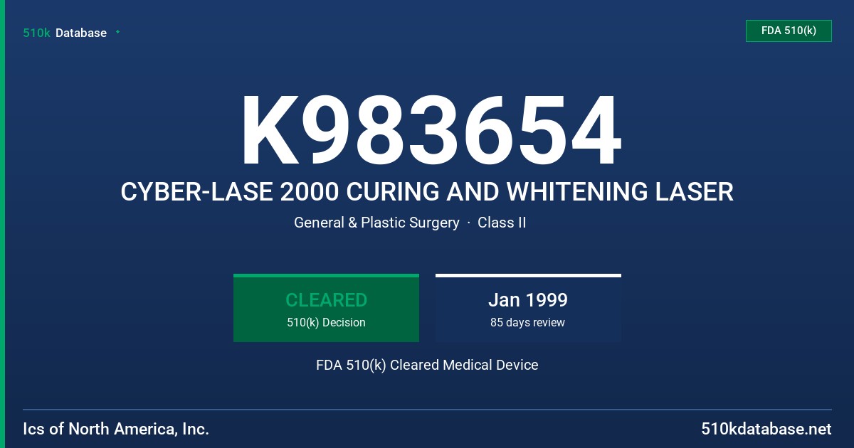 K983654 CYBER-LASE 2000 CURING AND WHITENING LASER FDA 510(k) Cleared Medical Device