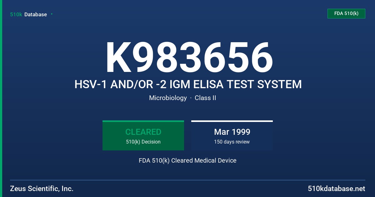 K983656 HSV-1 AND/OR -2 IGM ELISA TEST SYSTEM FDA 510(k) Cleared Medical Device