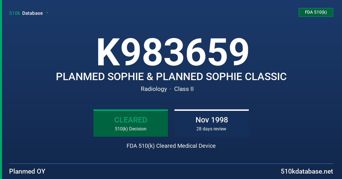 K983659 PLANMED SOPHIE & PLANNED SOPHIE CLASSIC FDA 510(k) Cleared Medical Device