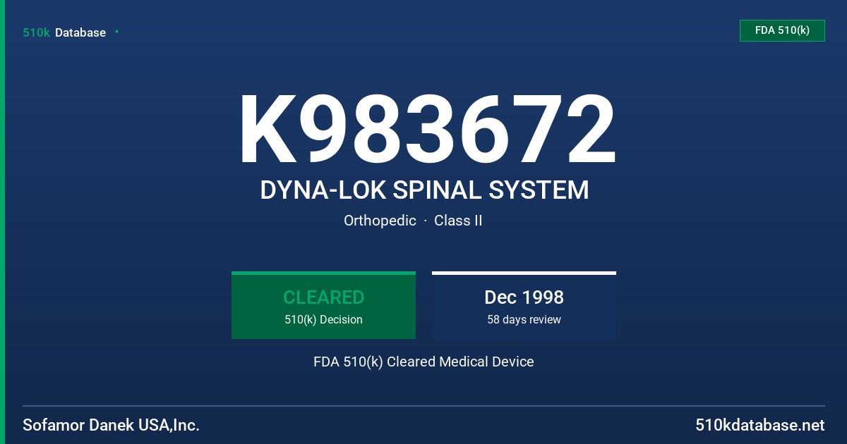 K983672 DYNA-LOK SPINAL SYSTEM FDA 510(k) Cleared Medical Device