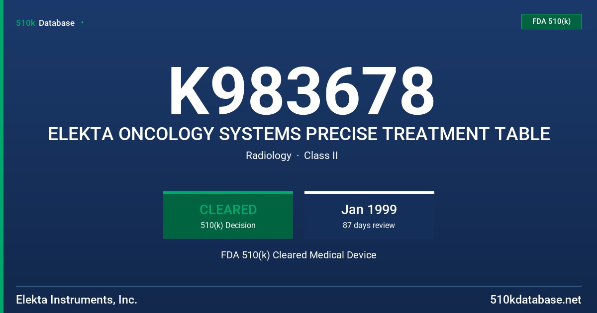 K983678 ELEKTA ONCOLOGY SYSTEMS PRECISE TREATMENT TABLE FDA 510(k) Cleared Medical Device