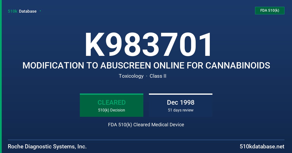 K983701 MODIFICATION TO ABUSCREEN ONLINE FOR CANNABINOIDS FDA 510(k) Cleared Medical Device