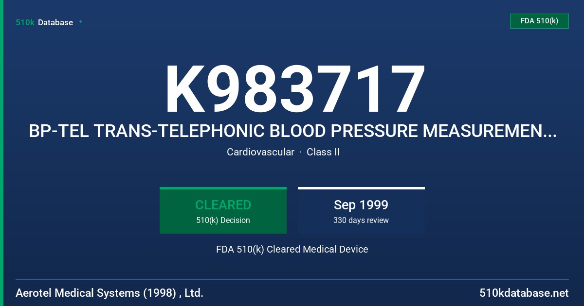 K983717 BP-TEL TRANS-TELEPHONIC BLOOD PRESSURE MEASUREMENT SYSTEM FDA 510(k) Cleared Medical Device