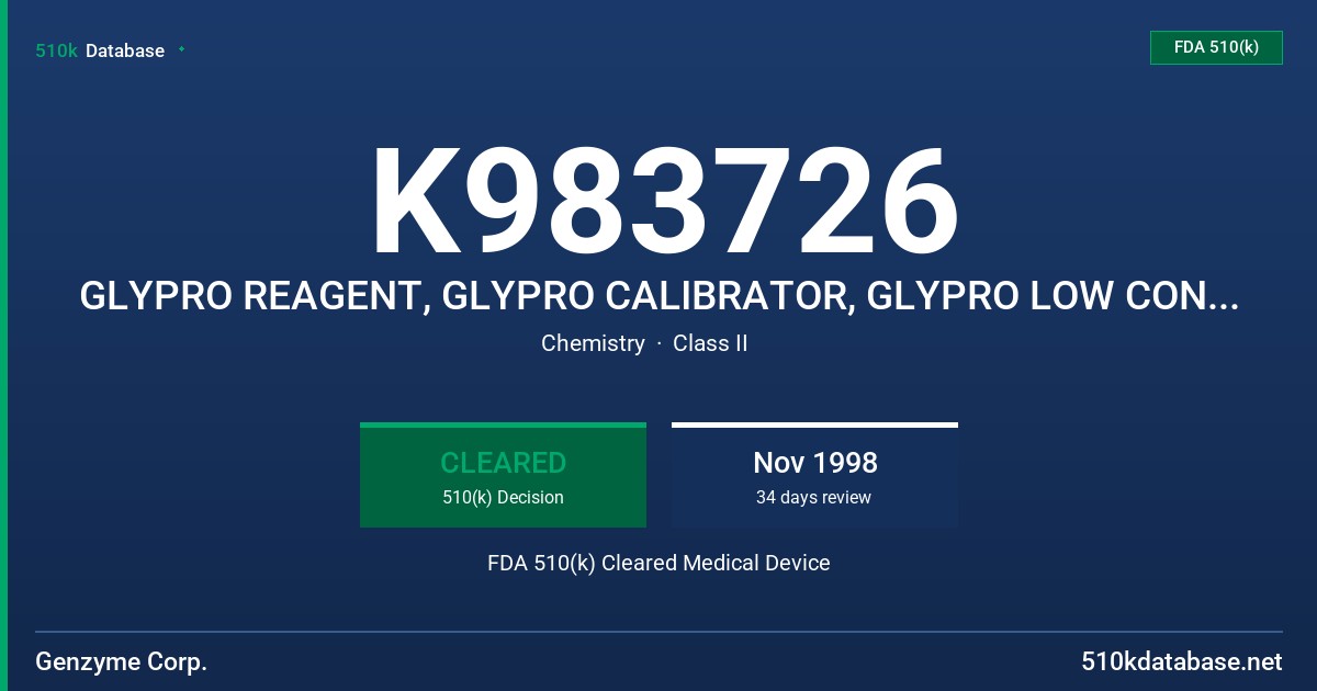 K983726 GLYPRO REAGENT, GLYPRO CALIBRATOR, GLYPRO LOW CONTROL, GLYPRO HIGH CONTROL FDA 510(k) Cleared Medical Device