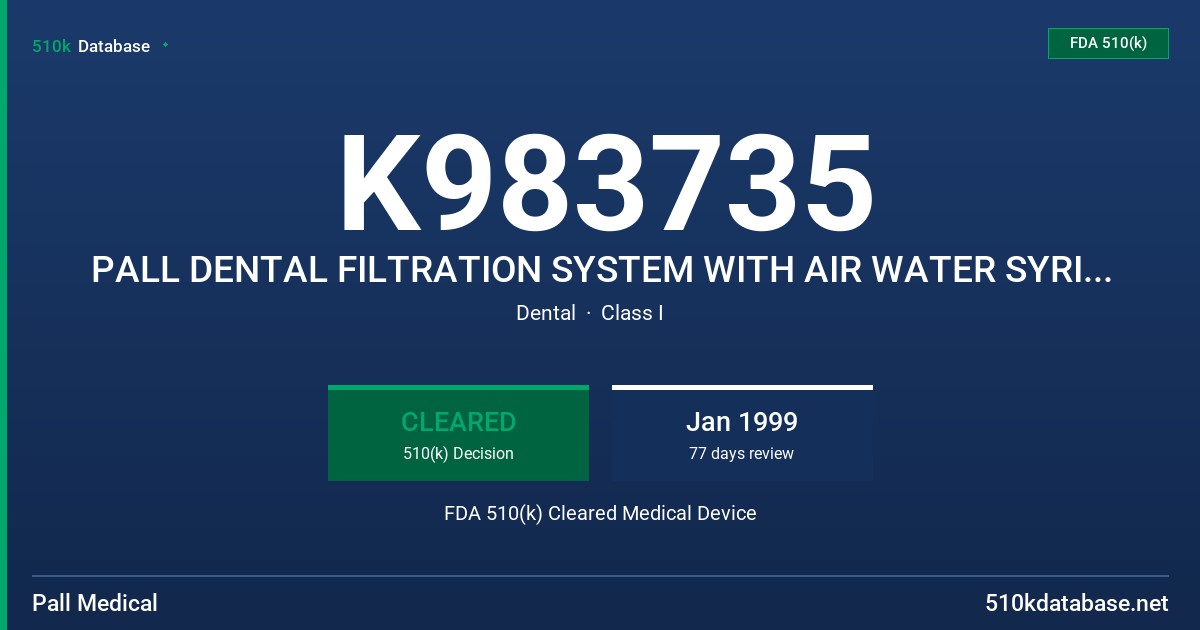 K983735 PALL DENTAL FILTRATION SYSTEM WITH AIR WATER SYRINGE HOUSING AND FILTER MEMBRANE FDA 510(k) Cleared Medical Device