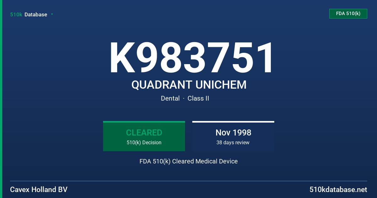 K983751 QUADRANT UNICHEM FDA 510(k) Cleared Medical Device
