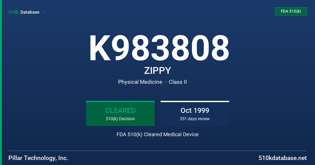 K983808 ZIPPY FDA 510(k) Cleared Medical Device