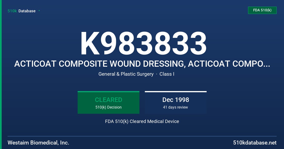 K983833 ACTICOAT COMPOSITE WOUND DRESSING, ACTICOAT COMPOSITE WOUND DRESSING-ADHESIVE FDA 510(k) Cleared Medical Device