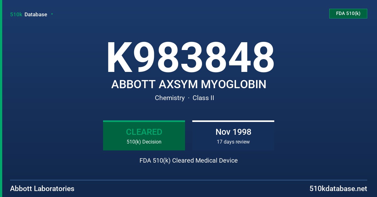 K983848 ABBOTT AXSYM MYOGLOBIN FDA 510(k) Cleared Medical Device