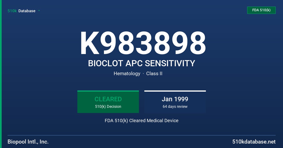K983898 BIOCLOT APC SENSITIVITY FDA 510(k) Cleared Medical Device