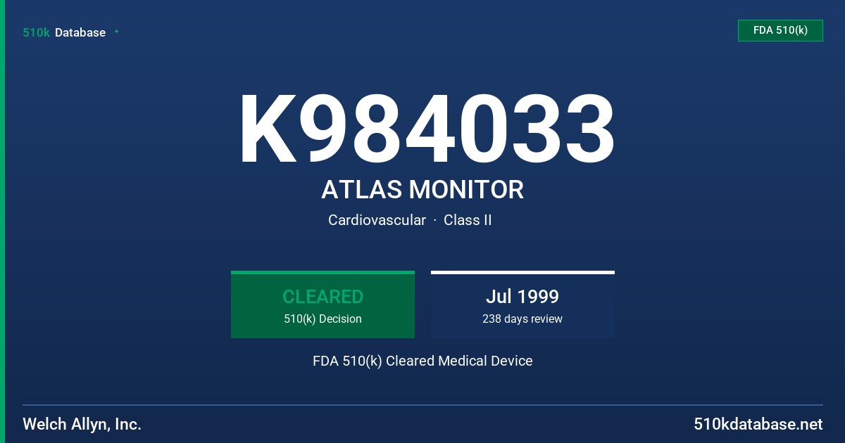 K984033 ATLAS MONITOR FDA 510(k) Cleared Medical Device