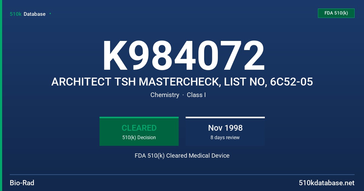 K984072 ARCHITECT TSH MASTERCHECK, LIST NO, 6C52-05 FDA 510(k) Cleared Medical Device