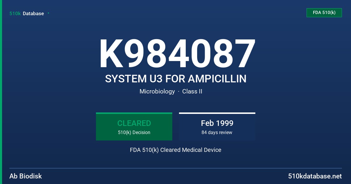 K984087 SYSTEM U3 FOR AMPICILLIN FDA 510(k) Cleared Medical Device