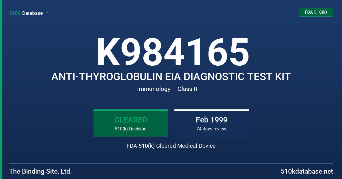 K984165 ANTI-THYROGLOBULIN EIA DIAGNOSTIC TEST KIT FDA 510(k) Cleared Medical Device