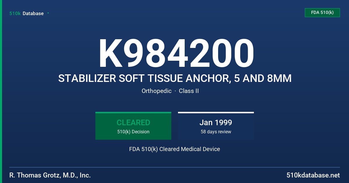 K984200 STABILIZER SOFT TISSUE ANCHOR, 5 AND 8MM FDA 510(k) Cleared Medical Device
