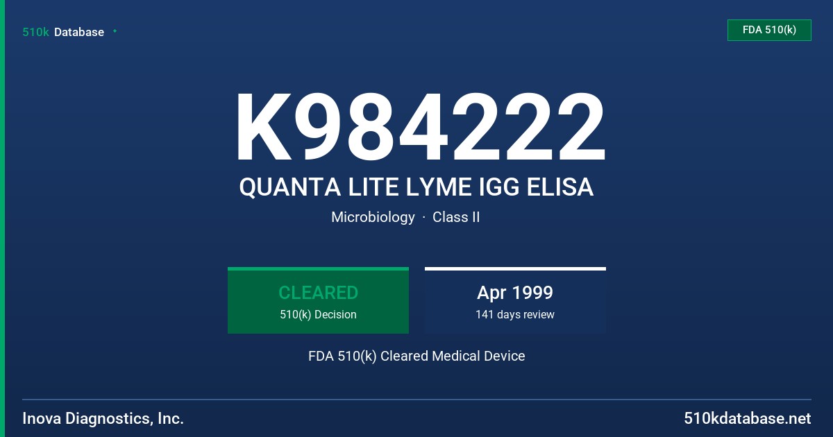 K984222 QUANTA LITE LYME IGG ELISA FDA 510(k) Cleared Medical Device